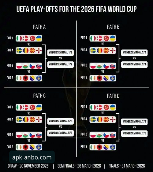 3个关键转折点，复盘意大利世界杯出局之路与体育资讯获取新体验